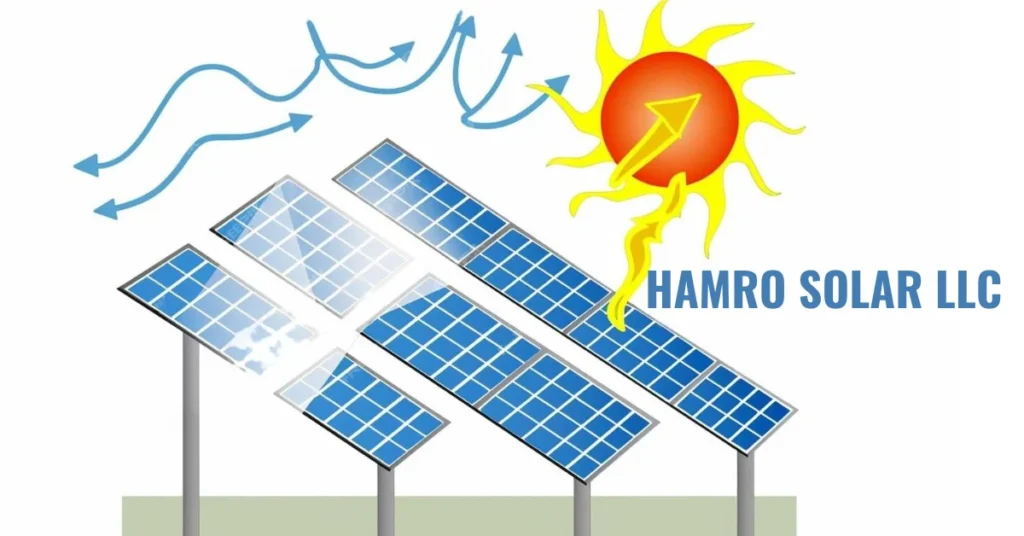 everything about hamro solar llc