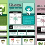 cake personality test